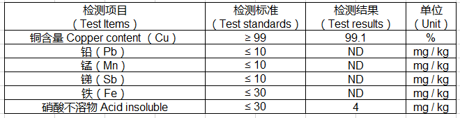 QQ截图20200114095922.png
